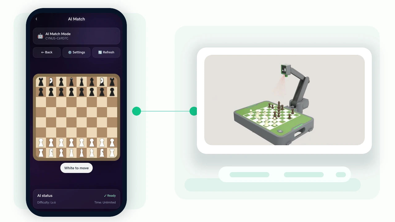 Abstract app-connected play visual linking the Cynus app with a physical chessboard